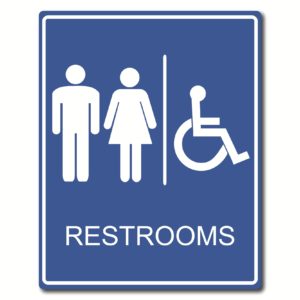 Unisex_Bathroom_Signs_2
